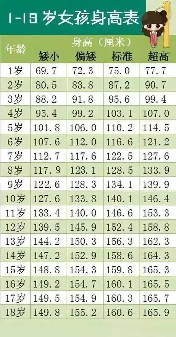 娱乐生活 第191页