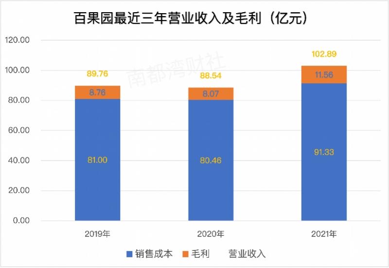 游戏专题 第168页