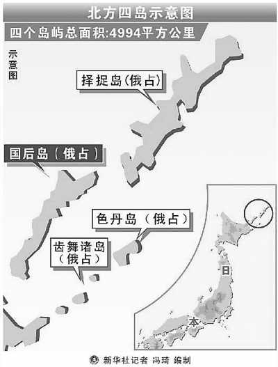 第1048页