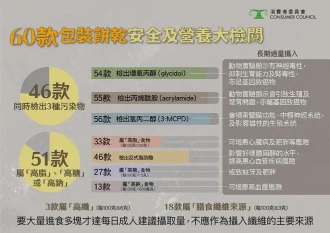 第851页