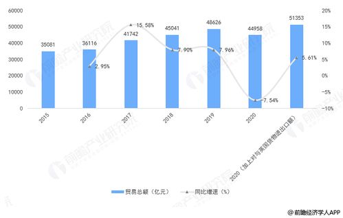 第772页