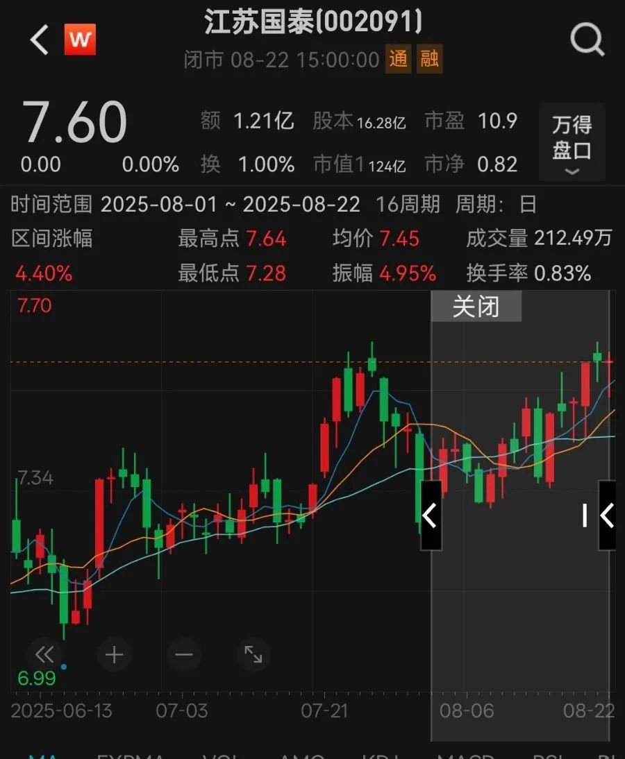 第879页