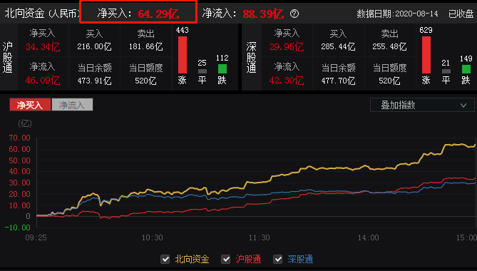 第861页