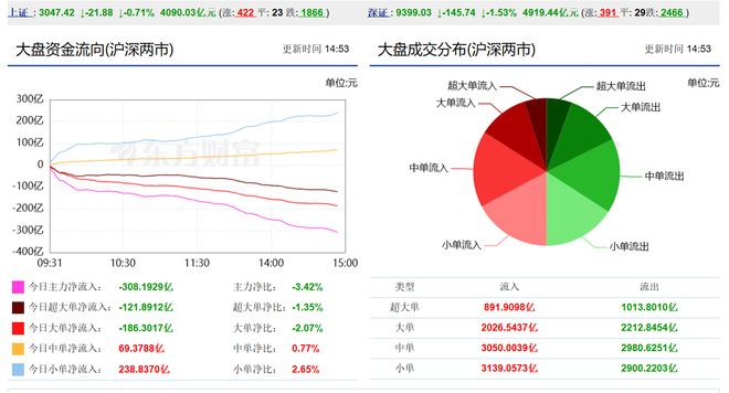 游戏专题 第7页